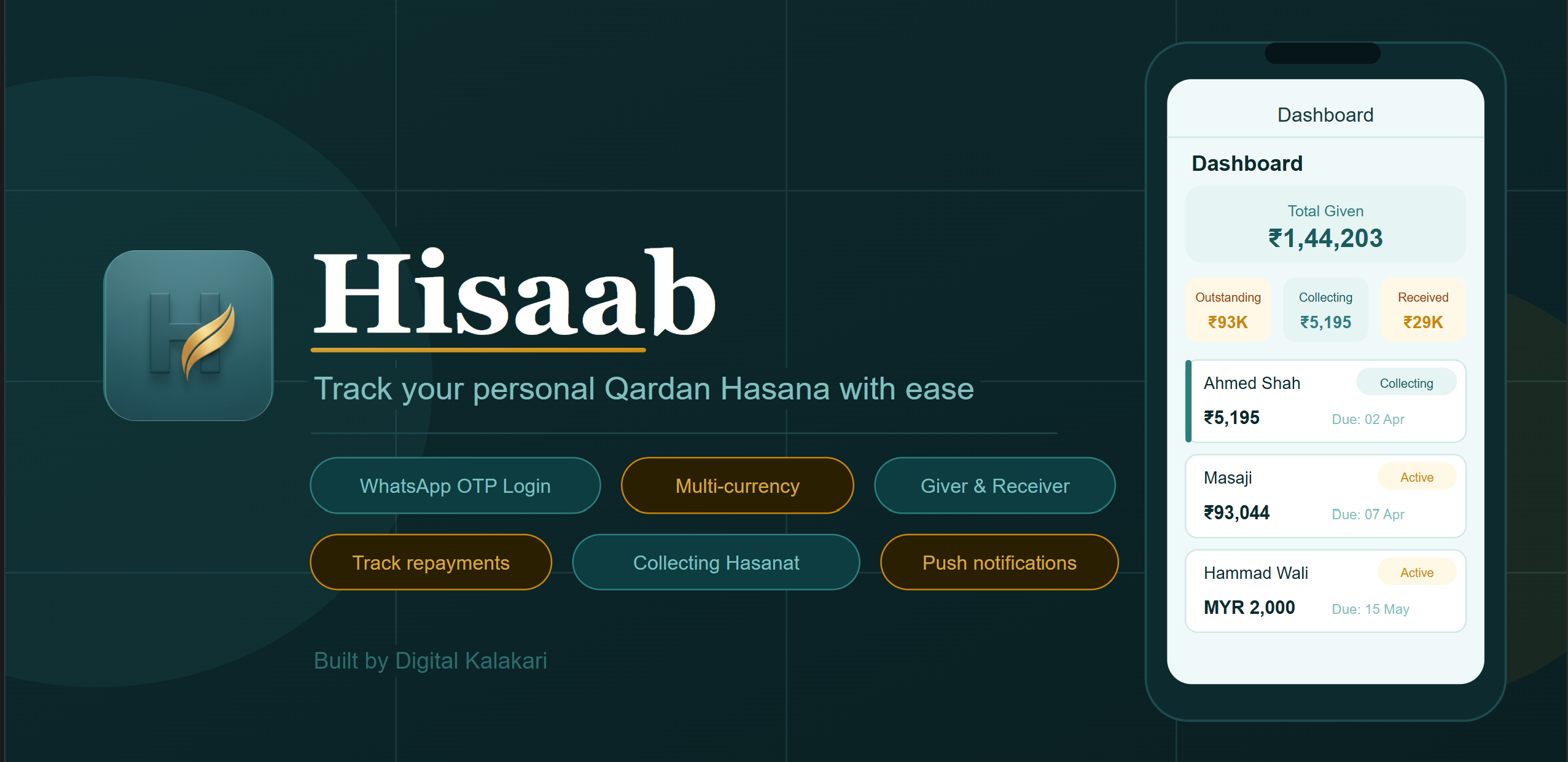 Hisaab app — dashboard showing total given, outstanding, and receiving qardans
