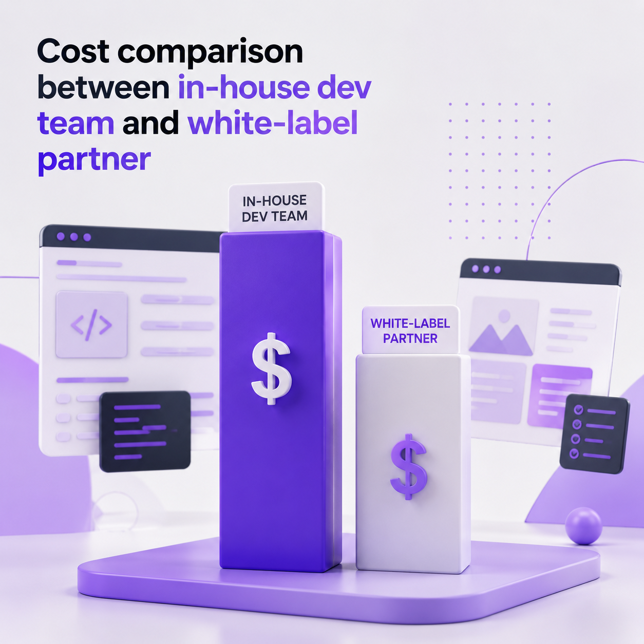 Cost comparison between in-house dev team and white-label partner